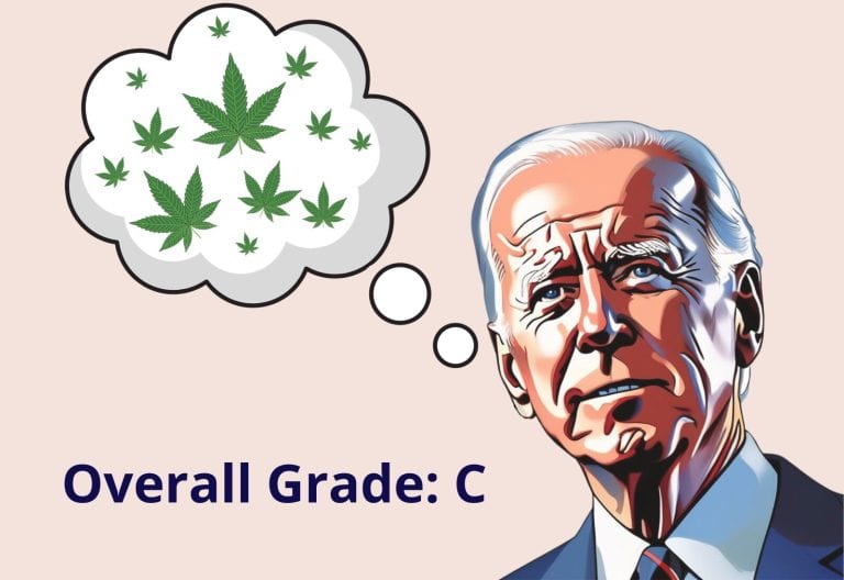 Grading The Presidential Candidates On Cannabis: Joe Biden