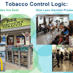 Tobacco Control's Latest Controversial Measures 4 Tobacco Control Has Another Bad Idea & More – THR News