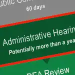 DEA Postpones Cannabis Rescheduling Amid Hearing Delay 4 DEA Grants Administrative Hearing, Delays Cannabis Rescheduling Until After Election
