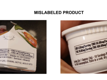 Cannabis Edibles Flagged for Mislabeling in Colorado