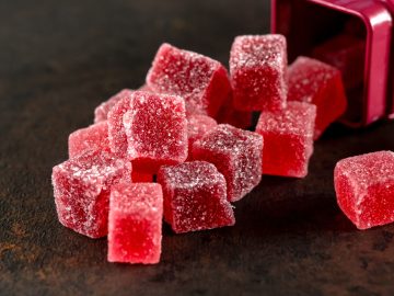 CBD Gummies Study Reveals Inconsistent Product Labeling