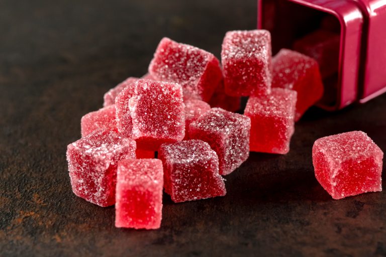 CBD Gummies Study Reveals Inconsistent Product Labeling