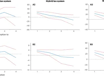 An International Treaty To Regulate Misuse Of Alcohol And Cannabis – Nature Medicine
