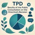 Graph showing results of public consultation on the Directive's revision.